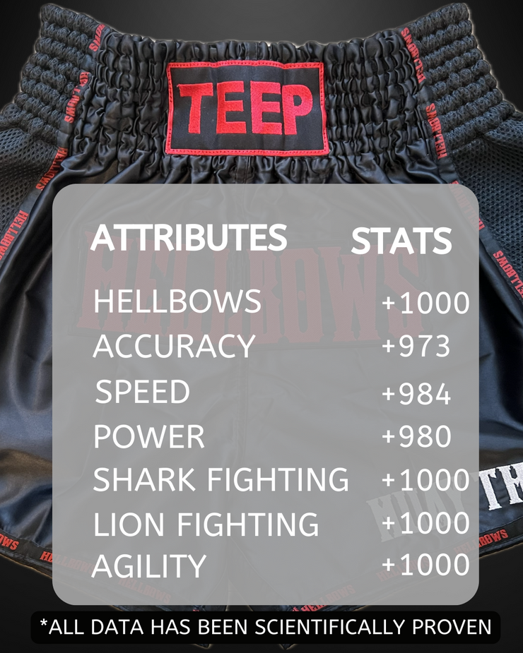 a meme of the HELLBOWS muay Thai shorts which shows stats of increased hellbows, agility, speed, power , shark fighting, lion fight and rage if you wear the HELLBOWS muay thai shorts